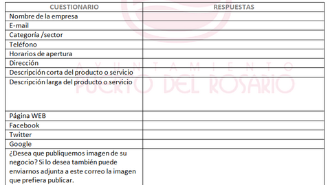 CUESTIONARIO APP COMERCIO