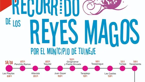 Recorrido de los Reyes Magos por Tuineje.
